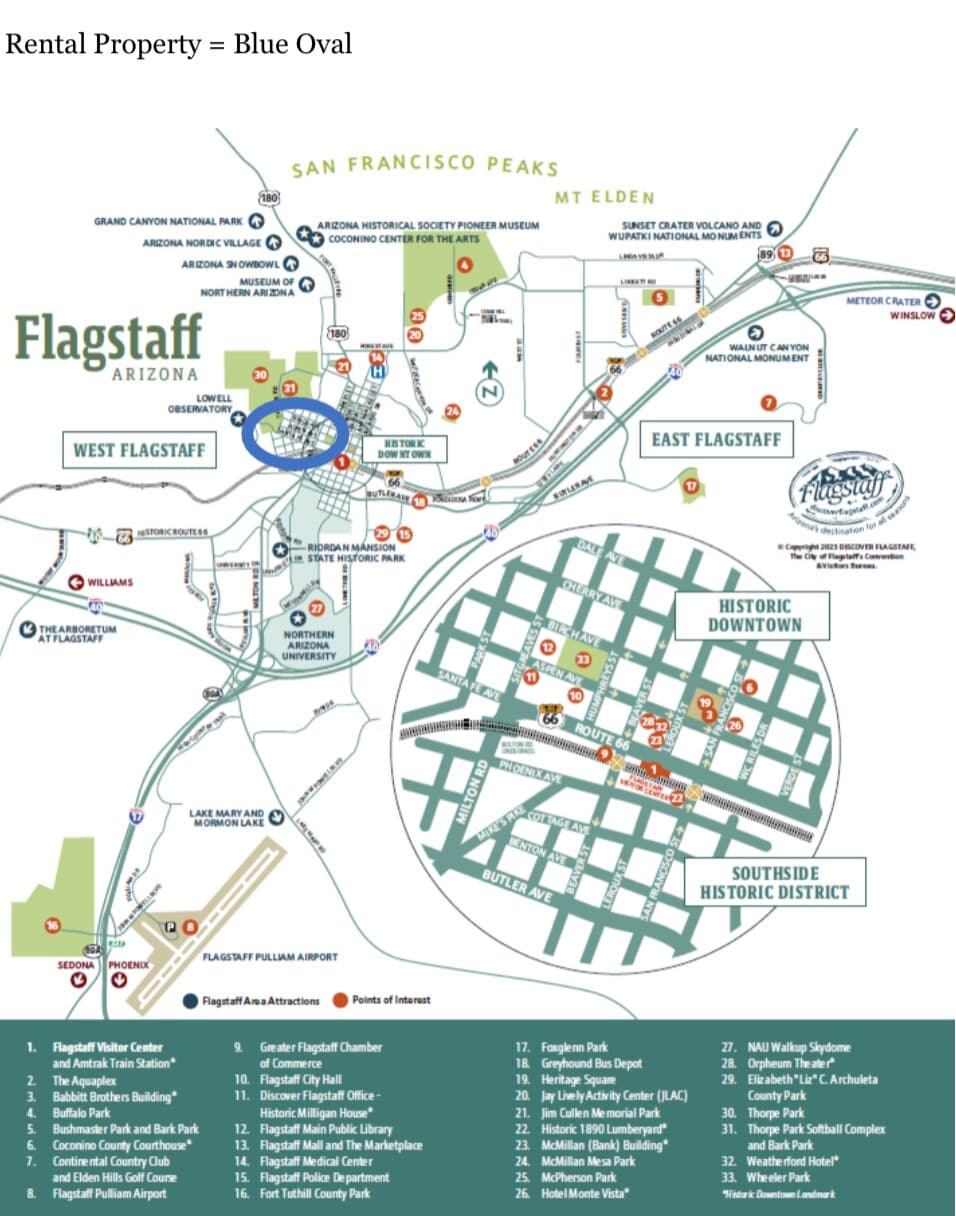 COMMUNITY MAP